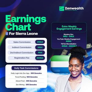 Sierra Leon zenwealth earning