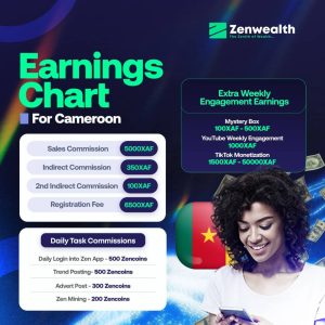 Cameroon Zenwealth earning