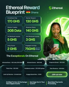 Ethereal Standard plan (Ghana)